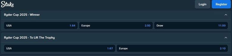 betting odds from stake.com for the ryder cup