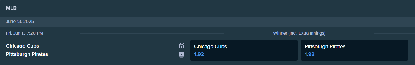 betting odds from stake.com for cubs and pirates