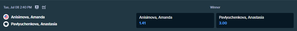 betting odds from stake.com for the match between anisimova and pavlyuchenkova