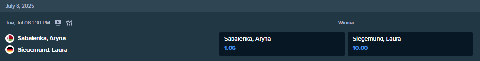 betting odds from stake.com for the match between aryana and laura