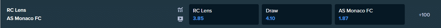 betting odds for lens and monaco