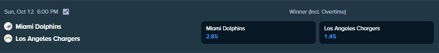betting odds from stake.com for the match between miami dolphins and la chargers