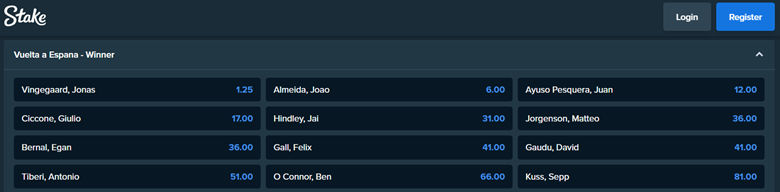 betting odds from stake.com for the la vuelta cycling tournament