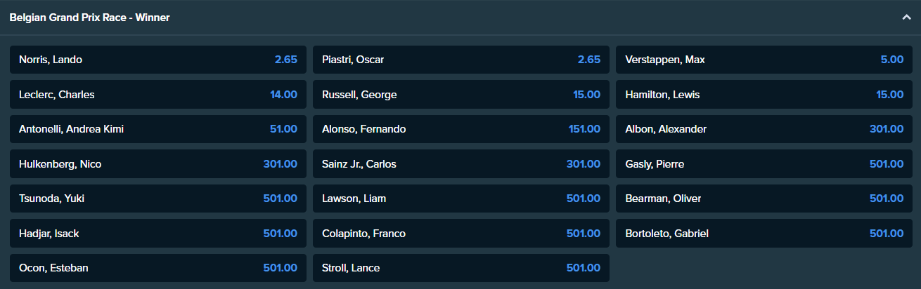 比利时大奖赛获胜者投注赔率