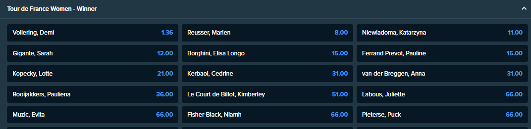 the betting odds from stake.com for tour de france stage 18