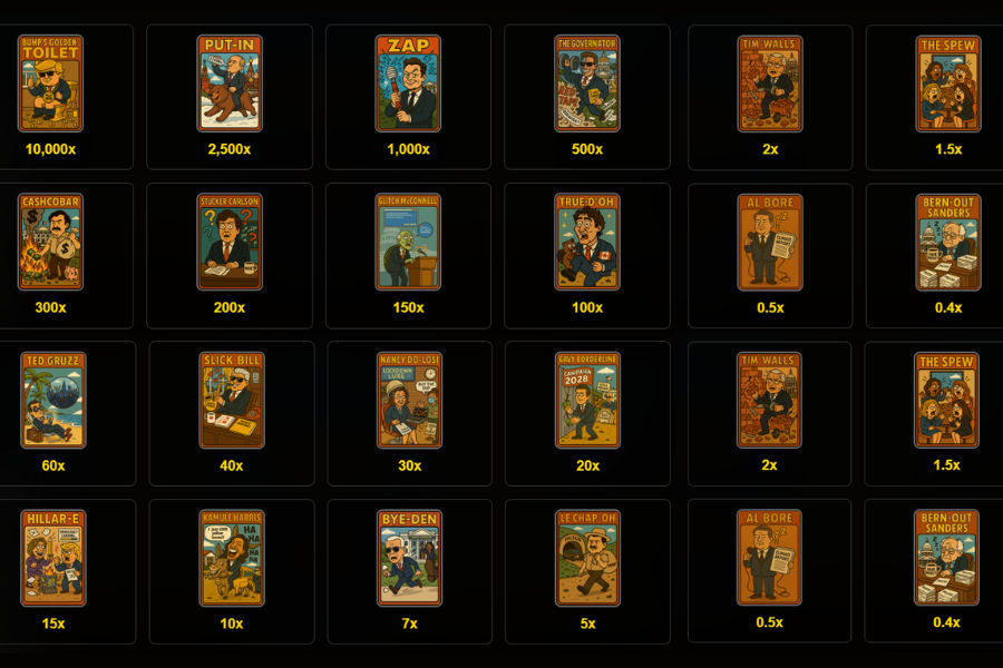 symbols and payouts for the political cards casino game