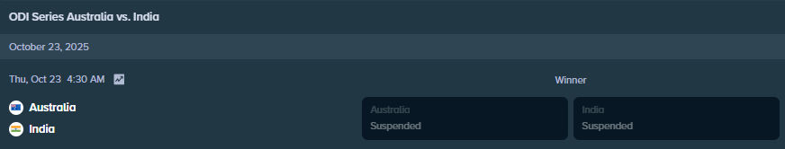 betting odds from stake.com for india and australia