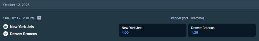 betting odds from stake.com for the match between broncos and jets