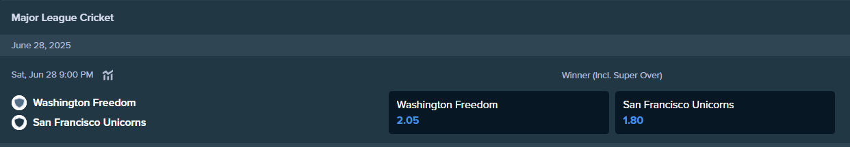 自由队和独角兽队的stake.com投注赔率