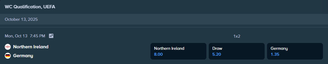 betting odds from stake.com for the match between nothern ireland and germany