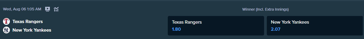 टेक्सास रेंजर्स और न्यूयॉर्क यांकीज़ के बीच मैच के लिए stake.com से सट्टेबाजी ऑड्स