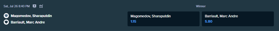मार्क-आंद्रे बैरियॉल्ट और शराबुतदीन मेगोमेडोव के बीच मैच के लिए stake.com से सट्टेबाजी ऑड्स 