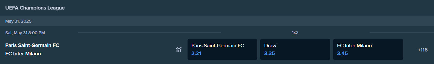 betting odds from stake.come for the champion's league