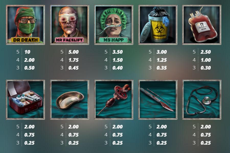 paytable for disturbed slot on stake casino