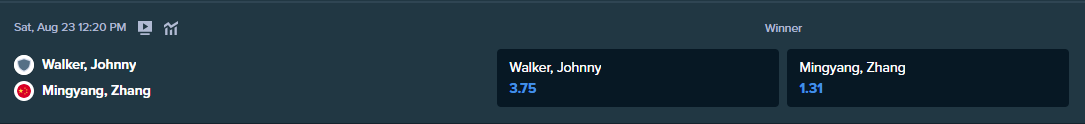 betting odds from stake.com for the mma match between johnny walker and zhang mingyang