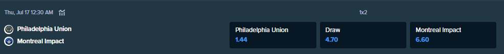 フィラデルフィア・ユニオンとCFモントリオールのMLS試合のStake.comからのベッティングオッズ