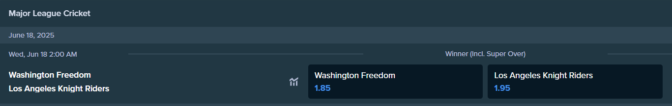 stake.com 关于洛杉矶骑士队和华盛顿自由队的投注赔率