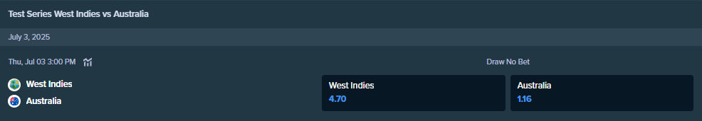 betting odds from stake.com for west indies and australia