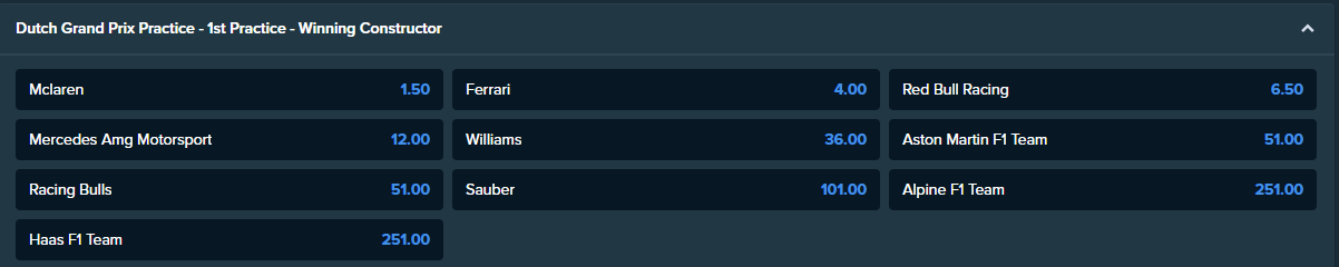 betting odds from stake.com for the dutch grand prix winning constructor