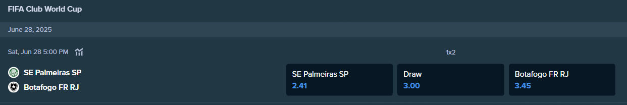 stake.com for palmeiras and botafogo 的投注赔率