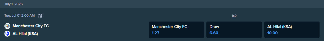 betting odds from stake.com for the match between manchester city and al hilal