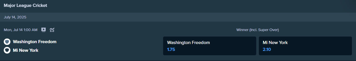 the current betting odds from stake.com for the mlc final match