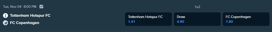 stake.com betting odds for the uefa match between copenhagen and  tottenham hotspur