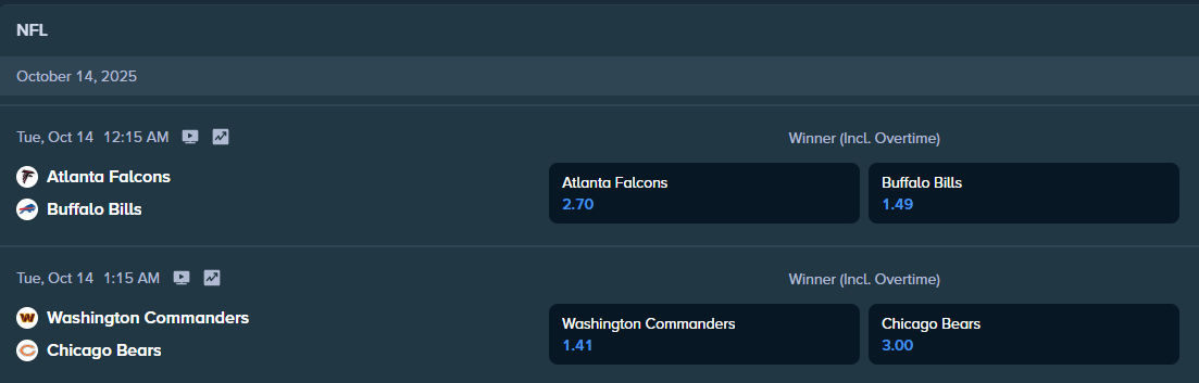 betting odds from stake.com for the match between falcons vs bills