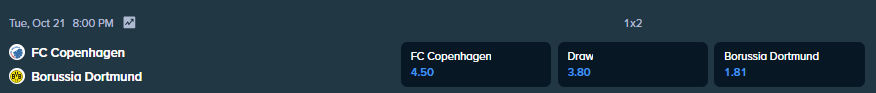 stake.com betting odds for copenhagen and dortmund match