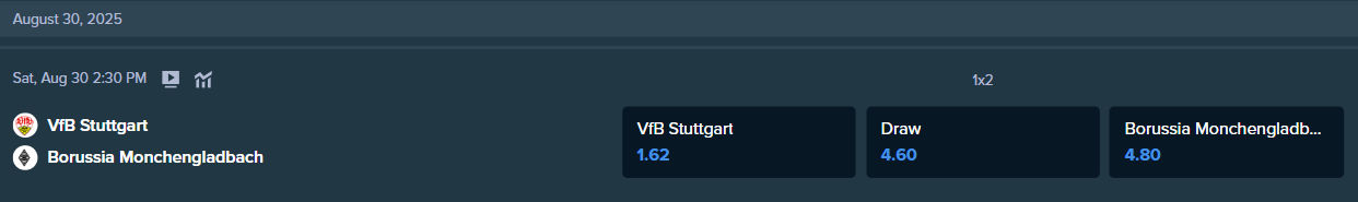 احتمالات المراهنات من stake.com للمباراة بين شتوتغارت وبوروسيا مونشنغلادباخ