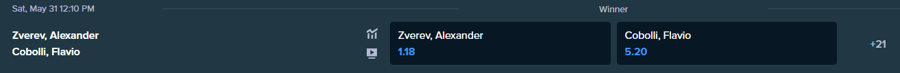zverev and cobolli betting odds
