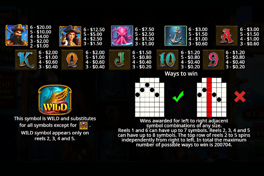 pay table for captain kraken megaways slot