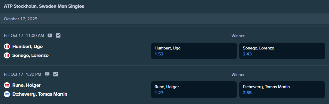 stake.com betting odds for humbert and sonego and rune and etcheverry