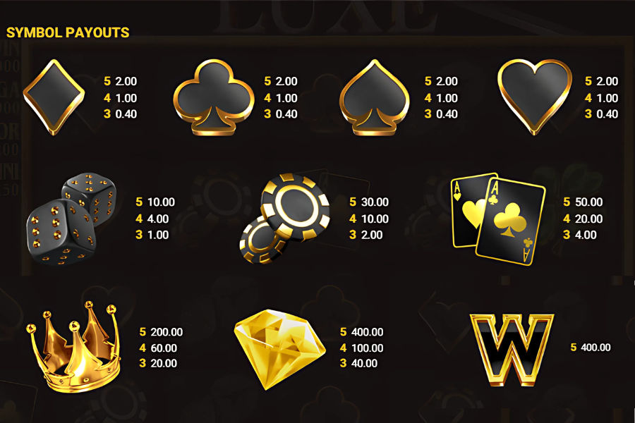 symbol payouts for the luxe high volatility slot