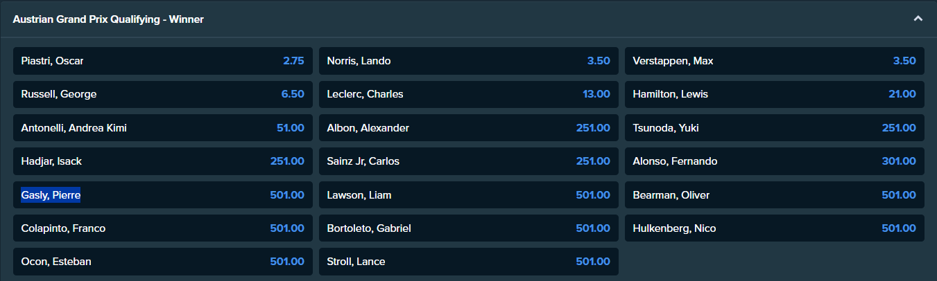 betting odds from stake.com for austrian grand prix