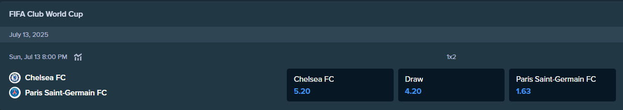 Stake.com 国际足联俱乐部世界杯决赛的博彩赔率