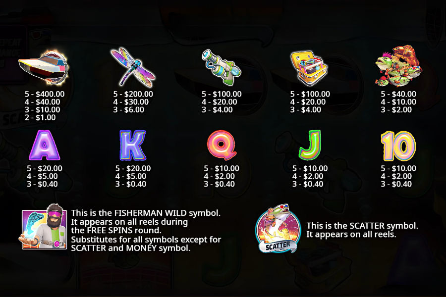 paytable for the big bass reel repeat slot game