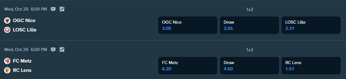 betting odds for the ligue 1 matches between metz and lens and losc and nice