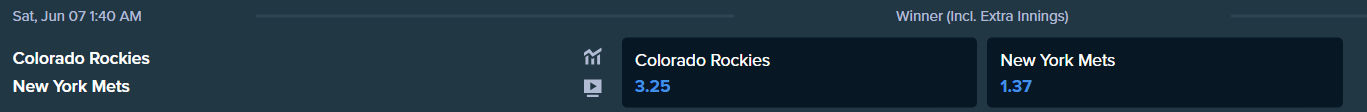betting odds for rockies and mets from stake.com