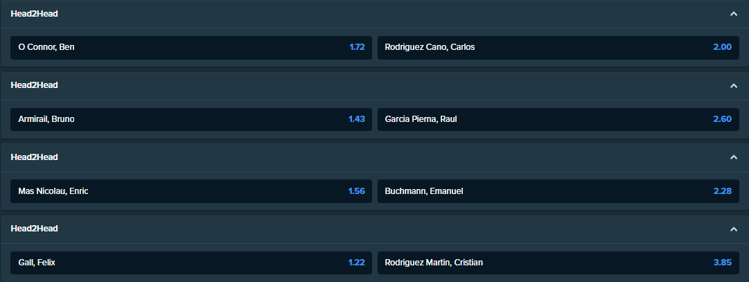ツール・ド・フランス第13ステージのStake.comからのベッティングオッズ