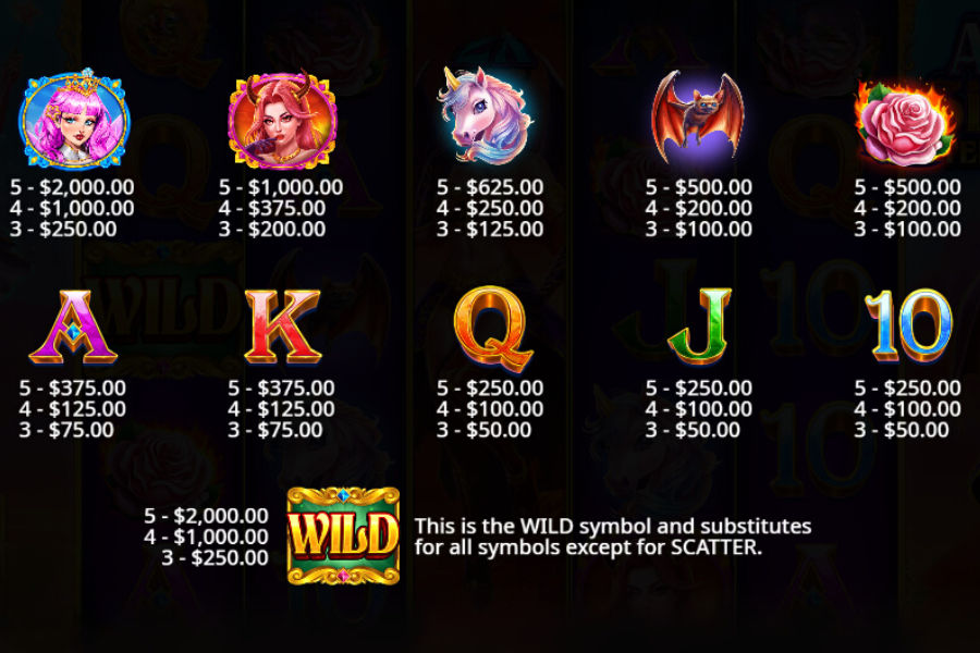 symbol payouts for the angel vs sinner eternal battle enhanced rtp slot