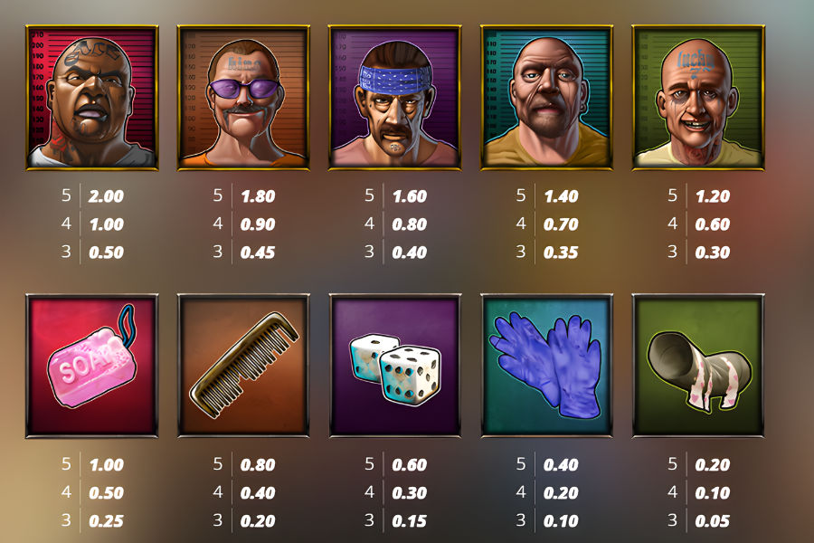 paytable for san quentin 2 death row