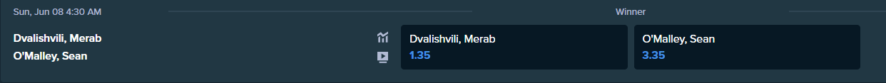 merab 和 sean 的投注赔率