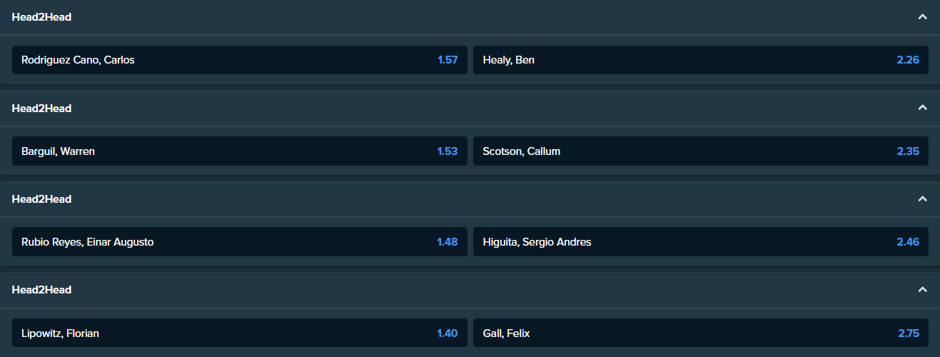 टूर डे फ्रांस स्टेज 16 के लिए stake.com से सट्टेबाजी ऑड्स