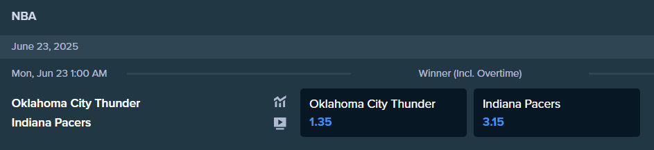 stake.com 提供的雷霆队和步行者队的博彩赔率