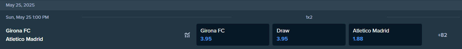 betting odds from stake.com for the teams of girona and atletico