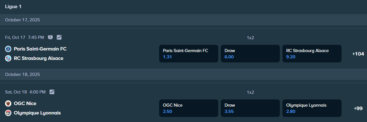 betting odds from stake.com for the match between lyon and nice and strasbourgh and lyon