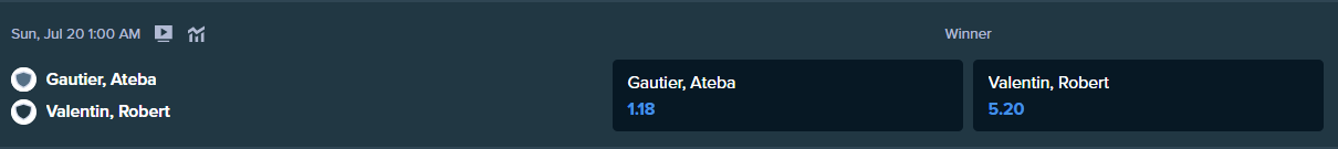 the winning odds from stake.com for the match between ateba gautier and robert valentin