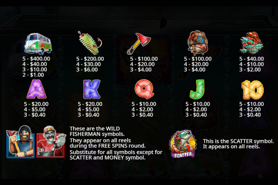 big bass halloween 3 symbols and payouts