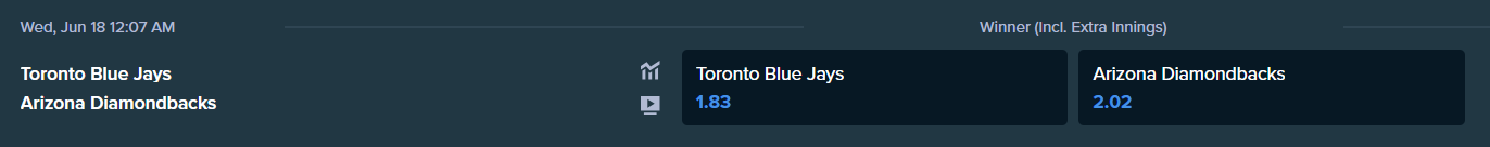 stake.com 亚利桑那响尾蛇队和多伦多蓝鸟队的投注赔率